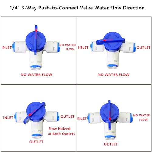1/4" Push-Fit Tee Valve with Switch | Quick-connect plastic pipe joint for reverse osmosis water filtration systems, beverage dispensers & water purifiers.