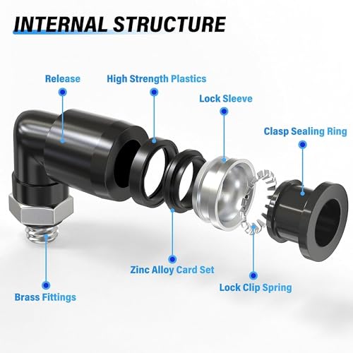 TAILONZ PNEUMATIC Male Elbow 1/4 Inch Tube OD x UNF 10-32 Thread 90 Push to Connect Fittings PL-1/4-U10 (Pack of 10) - size: 1/4''OD UNF 10-32
