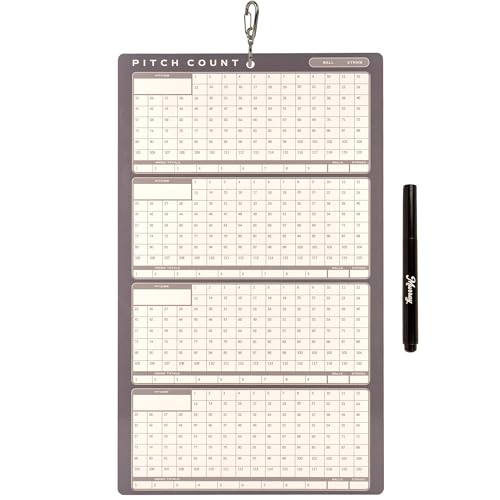 Murray Sporting Goods Baseball Team Colors Dry Erase Coaches Clipboard - style: Gray