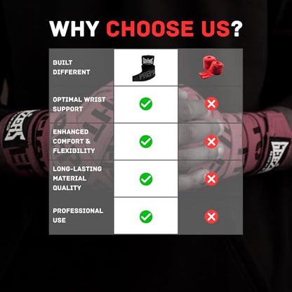Geezers Prepare to Fight Hand Wraps - color: Red, size: 5m