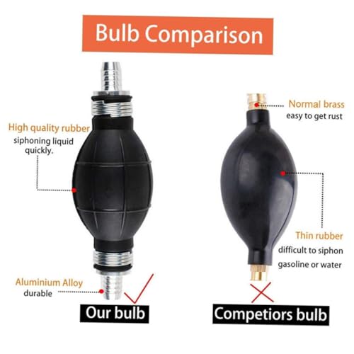 Manual Siphon Pump Hose Set for Fuel and Water Transfer, Practical Guide Oil Tube with Flexible Suction Hose for Fish Tank, Vehicle, and Home Use