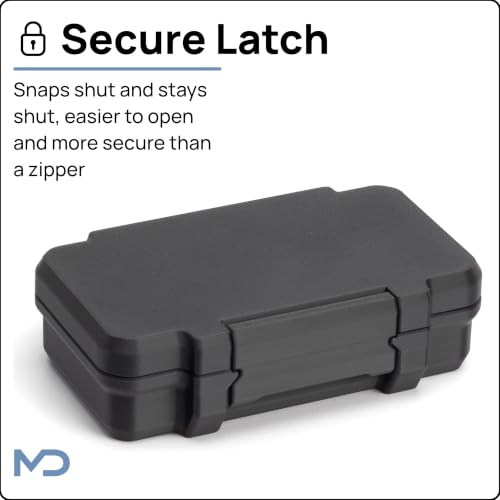 3ml 4 Vial Peptide Case | Organized Syringe and Skin Wipe Storage | Peptide Travel Case