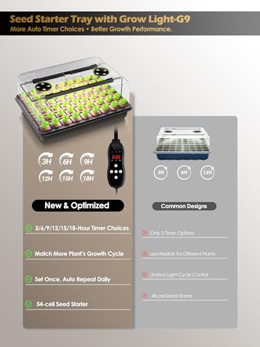 Seed Starter Tray with Full Spectrum Grow Light,54-Cell*3 Pack Seed Starter Kit with Humidity Dome,6-Setting Auto Timer,Adjustable Brightness for Indoor Plant (3-Pack) - style: 3-Pack
