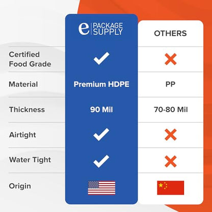 5 Gallon Bucket - Food Grade Bucket, Metal Handle Grip, BPA-Free, Heavy-Duty 90 Mil HDPE Plastic Pail, Stackable Utility Container, Made in USA, Lid Not Included, Blue, 120 Packs - color: Blue, size: 120 Packs