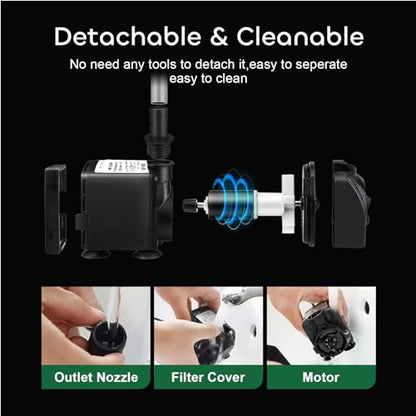 GROWNEER 550GPH Submersible Pump 30W Ultra Quiet Fountain Water Pump, 2000L/H, with 7.2ft High Lift, 3 Nozzles, 4.9 Feet Tubing for Aquarium, Fish Tank, Pond, Hydroponics, Statuary