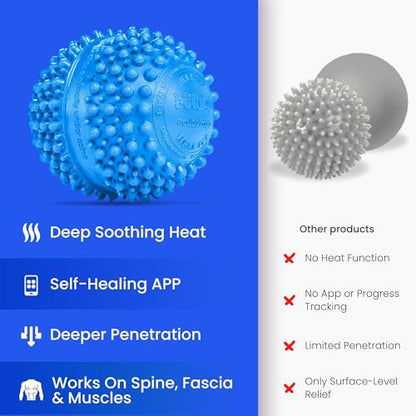 Dr. Cohen's acuball Heatable Deep Tissue Massage Ball - acuBall Trigger Point Massage Therapy for Myofascial and Stress Release and Exercise - Effective Back Massager Ball for Targeted Pain Relief - color: Acuball Large - Blue