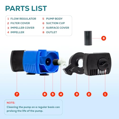 Aqua Dream 66 GPH Submersible Pump - 2.5W Adjustable Ultra Quiet Water Pump for Aquariums and Fountains, 1.9ft Max Lift, Indoor/Outdoor Hydroponic Fish Tank Pump - 1 Pc