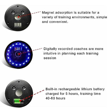 Reaction Training LED Lights, Reaction Training Light Kits with Organizing Box, 1 Main Control Light and 6 Training Lights, 15 M Control Distance, for Basketball, Fitness, Fighting, Football