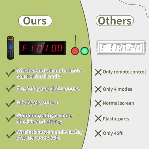 LED Timer with 2 Wireless Button, Digital Interval Timer with Remote - color: Red With Two Buttons