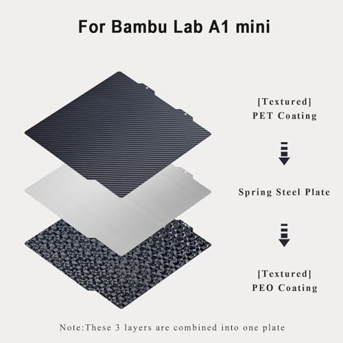 A1 Mini Diamond PEO+ Carbon Fiber PET PBuild Plate 184 x 184 mm, Flexible Spring Steel Textured Print Bed for Bambu lab A1 mini 3D Printer,Works with PLA, PETG - size: A1 Mini 184mm, style: PEO +PET