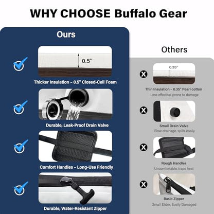 Buffalo Gear Fish Cooler Bag – 24Qt Seamless Insulation Kill Bag, Keeps Ice Cold Up to 36 Hours, Foldable & Waterproof with Rod Attachment Straps & Gear Loops, White - color: White-24QT