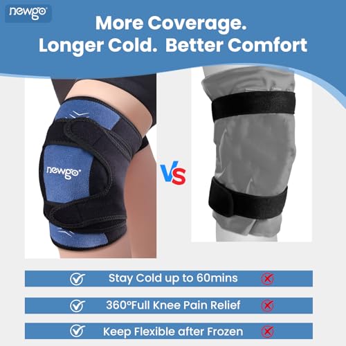 NEWGO 360° Knee Ice Wrap, 60-Min Cold Therapy with Ice Grid - style: Navy-1 Pack
