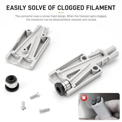 2-in-1 PTFE Adapter for Bambu Lab A1/A1 Mini, Dual Filament Tube Connector for External Spool & Dryer Box, Detachable Screw-Fixed Easy-Clean Filament Hub