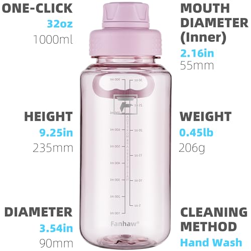 Fanhaw 32 oz Clear BPA-Free Tritan Water Bottle with Fast-Flow Spout Lid, BPA-Free & Leak-Proof Wide-Mouth Reusable Bottle for Gym, School & Office, Back to School Essentials (Cherry Blossom) - color: Cherry Blossom, style: 1 Pack