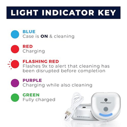 FRESH KNIGHT UV Retainer Case Radiant Mint - color: Radiant Mint