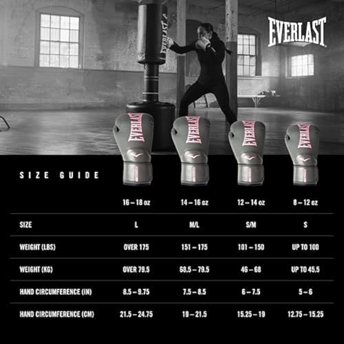Everlast Elite 2 Boxing Gloves - color: Grey/Pink, size: 12 oz