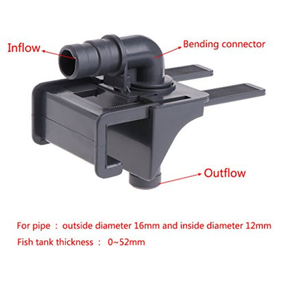 Abs Pipe Hose Holder Clamp Flexible Grip for Aquarium Fish Tank Water Tube Organizer