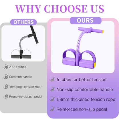 Pedal Resistance Band with Handle, Upgraded 6-Tube Exercise Bands - color: Purple