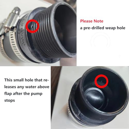 30-0238 Inline Check Valve(1.5 Inch,1 Pack)