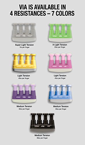 Prohands VIA Hand Exerciser, Finger Exerciser (Hand Grip Strengthener), Spring-Loaded, Finger-Piston System, Isolate and Exercise Each Finger - color: Yellow - Via, size: 4 lb (Light Tension)