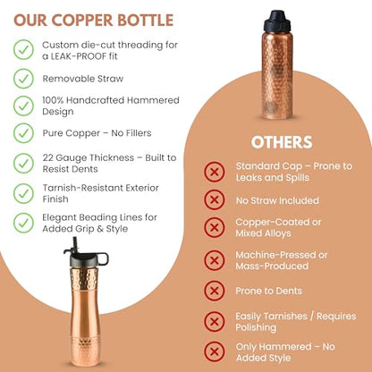Pure Copper Water Bottle For Drinking Water with Straw and Sports Lid 33.5oz / 950ml Ayurveda Copper Bottle for Ayurvedic Health Benefits, Leak-Proof Split Hammered Design Vessel, Drink Water Daily - color: Black Lid