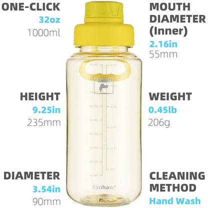 Fanhaw 32 oz Clear BPA-Free Tritan Water Bottle with Fast-Flow Spout Lid, BPA-Free & Leak-Proof Wide-Mouth Reusable Bottle for Gym, School & Office, Back to School Essentials (Imperial Yellow) - color: Imperial Yellow, style: 1 Pack