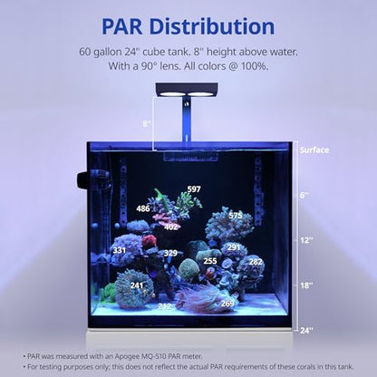 NICREW NavaReef 135 Reef LED Light, 135W Reef Aquarium Lighting for LPS/SPS Corals and Saltwater Fish Tanks, Built-in Timer, Blue Focused Spectrum - size: NavaReef 135
