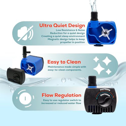 Aqua Dream 66 GPH Submersible Pump - 2.5W Adjustable Ultra Quiet Water Pump for Aquariums and Fountains, 1.9ft Max Lift, Indoor/Outdoor Hydroponic Fish Tank Pump - 1 Pc