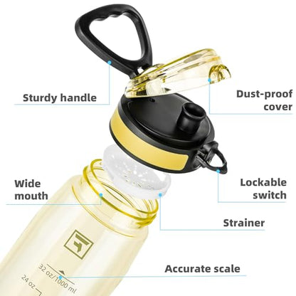 Fanhaw 32 oz Clear Plastic Water Bottle, Chug Lid, Imperial Yellow - color: Imperial Yellow