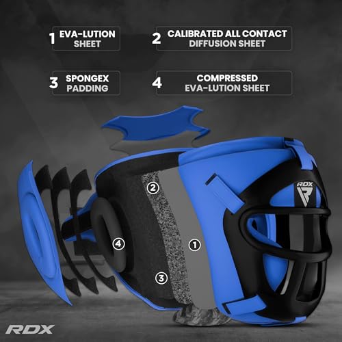 RDX Boxing Headgear MMA Muay Thai, Removable Face Grill, Head Gear for Sparring Grappling Martial Arts Kickboxing Taekwondo Karate BJJ Training - color: Blue, size: Small