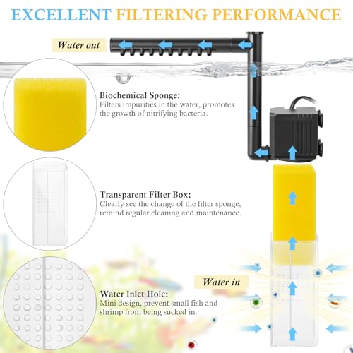 10W 15W 20W Aquarium Submersible Filter, Quiet Fish Tank Internal Filter with Spray Bar, Powerful Aquarium Filter for 5-80 Gallon Tank (10W for 5-30Gallon)