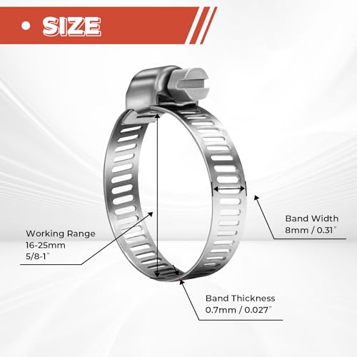 36 Pack 5/8"-1" Worm Gear Hose Clamps, Adjustable Range 16-25mm, 304 Hose Clamps Stainless Steel, for Pipe Plumbing Automotive And Mechanical Application - size: 36 Pack 5/8'' - 1'', style: 36 Pack