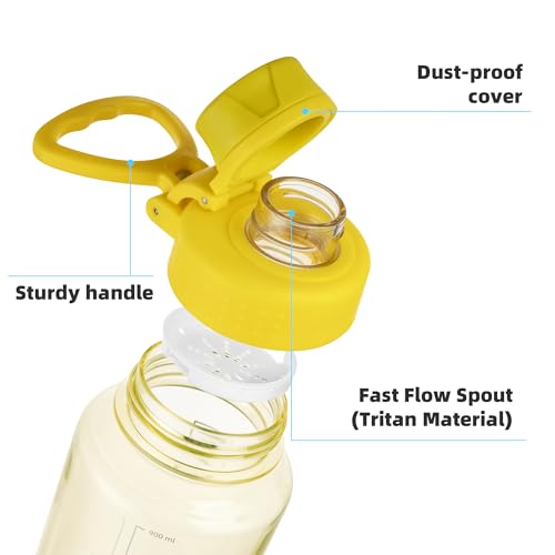 Fanhaw 32 oz Clear BPA-Free Tritan Water Bottle with Fast-Flow Spout Lid, BPA-Free & Leak-Proof Wide-Mouth Reusable Bottle for Gym, School & Office, Back to School Essentials (Imperial Yellow) - color: Imperial Yellow, style: 1 Pack