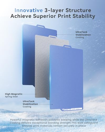 YOOPAI Cold Low Temperature Build Plate 257x257mm, Double Sided Room Temperature Print, Cold 3D Printer Bed Platforms with UltraTack Coating for Bambulab P2S/A1/X1C/P1P/P1S/X1E 3D Printers, Blue