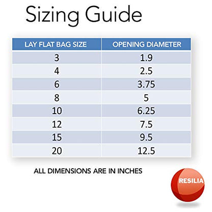RESILIA Plastic, Leak-Proof Shipping Bags for Live Fish - 20" x 30" 2 Mil, 0.002 Inch, Double Bottom Seal, for Freshwater & Saltwater Fish, Case of 250