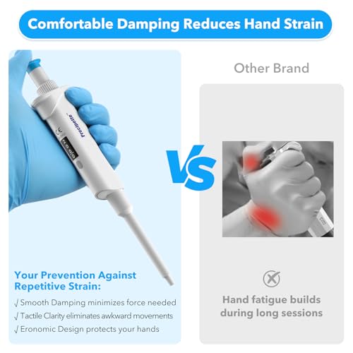 FOUR E'S SCIENTIFIC 20-200μL Pipette, Professional Single-Channel Pipettor Lightweight High Accurate Adjustable Variable Volume Micro Pipette with Calibration Certificate (Model LH0301006)