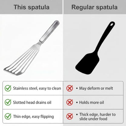 Thin & Sturdy Fish Spatula Stainless Steel for Kitchen Cooking Use Fish Spatula Egg Flipper Bbq Flipper 18/8 Stainless Steel Blade Thin Sturdy One-Piece Style Dishwasher-Safe Tools-Silver
