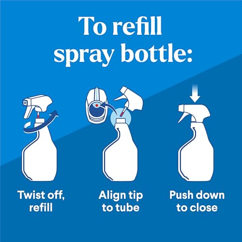 CloroxPro EcoClean Disinfecting Cleaner Refill, 128 Fluid Ounces | Disinfects in 2 Minutes, Sanitizes in 15 Seconds, Kills 99.9 Percent of Flu Viruses and SARS-CoV-2, Bleach Free - size: 128 Fl Oz (Pack of 1)