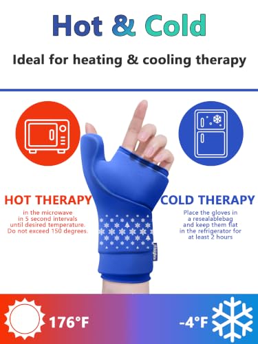 Wrist &Thumb Ice Pack Wrap-Thickened Gel for Long-Lasting Cold Compression - color: 1 Pack-blue, size: L/XL