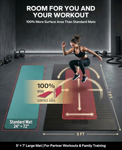 HAPBEAR Large Exercise Mat-6'x4'/7'x5'/6'x8'/6'x9'/6'x10'/6'x12'x 1/3"(8mm) - color: Black-High Density 7'×5'×⅓"
