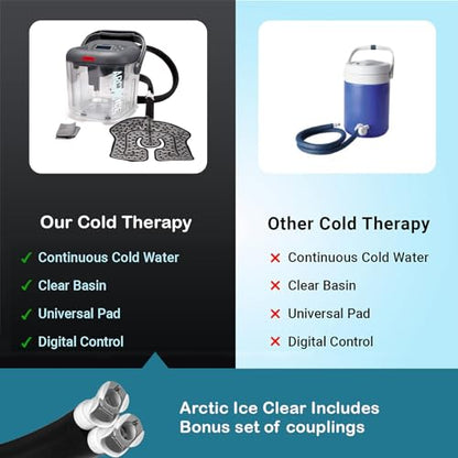 Circulating Cold Water Therapy Kit Gen 2 by Arctic Ice Clear – Ice Machine with Universal Pad 3-Strap Wrap and 6 Cold Cubes (Arctic Ice Clear Kit)