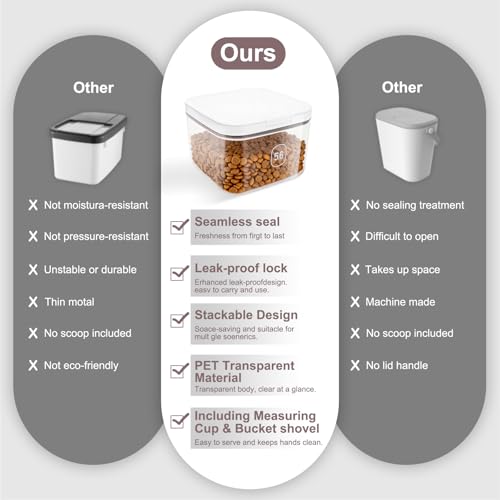 5-8Lbs/5.92Qt/5.6L Airtight Dog Cat Food Storage Container and Pet Storage Bin BPA-Free. PET Clear Stackable Dog Treat Containers for Pet Food/Rice/Dry/Cereals/Flour/Sugar/Bread