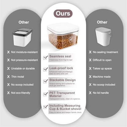 5-8Lbs/5.92Qt/5.6L Airtight Dog Cat Food Storage Container and Pet Storage Bin BPA-Free. PET Clear Stackable Dog Treat Containers for Pet Food/Rice/Dry/Cereals/Flour/Sugar/Bread