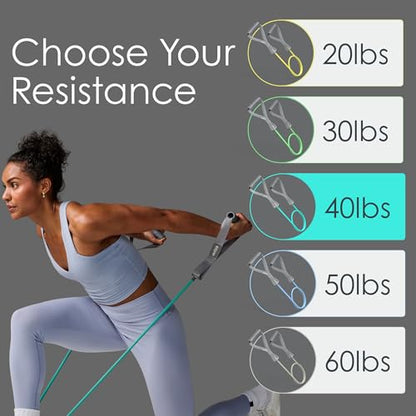 EQYP Power Tube Resistance Bands with Handles – Exercise Bands for Home Workouts - size: 40lb