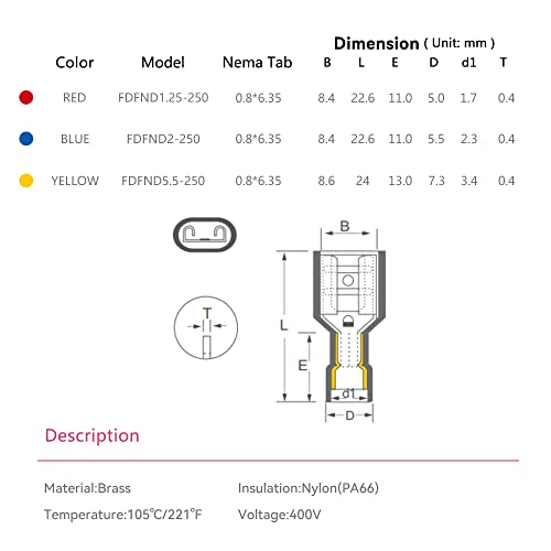 HKS 150PCS Nylon Female Spade Quick Disconnect Connector - Blue 16-14 AWG Electrical Wire Connectors Kit - Tinned Copper - Cold-Pressed Wire Terminal Automotive Crimp Insulated