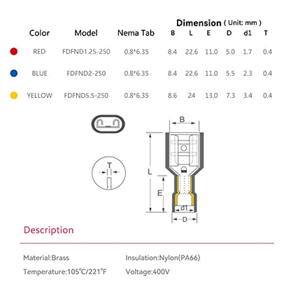 HKS 150PCS Nylon Female Spade Quick Disconnect Connector - Blue 16-14 AWG Electrical Wire Connectors Kit - Tinned Copper - Cold-Pressed Wire Terminal Automotive Crimp Insulated