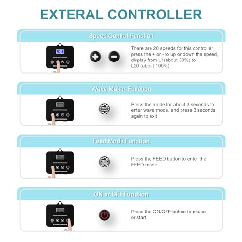 1320GPH Aquarium Return pump with LCD display controller, DC 24V 35W aquarium pump for saltwater freshwater aquarium,fish tank,sump,20 speeds ECO Quiet Submersible and inline pump - style: 1320GPH 35W