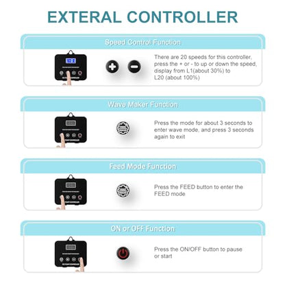 2350GPH 75W Aquarium Return Pump With LCD Display Controller - DC 24V for Saltwater Freshwater Fish Tank, Sump - 20 Speeds ECO Quiet Submersible and Inline - style: 2350GPH 75W