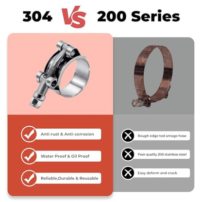 12 Pack 1.75 inch T-Bolt Hose Clamps, Stainless Steel_304 Working Range 51mm-59mm for 1.75" Hose ID, Turbo Intake Intercooler Clamp for Automotive - size: 2.00" - 2.32"(51mm - 59mm), style: 12 Pack