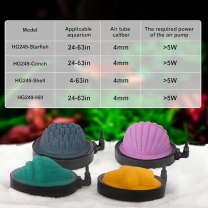 hygger Decorative Aquarium Air Stone, Aqua Sculpture Bubbler Stone Fish Tank Marine-Themed Oxygen Diffuser Kit for Aquarium Fish Tank Decoration and Landscaping (Shell Shape)